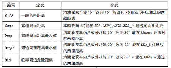 C:UserslenovoDesktop\u65b0建文件夹\u65b0建文件夹\u65b0建文件夹 (261)\u5fae信截图_20211111133905.png