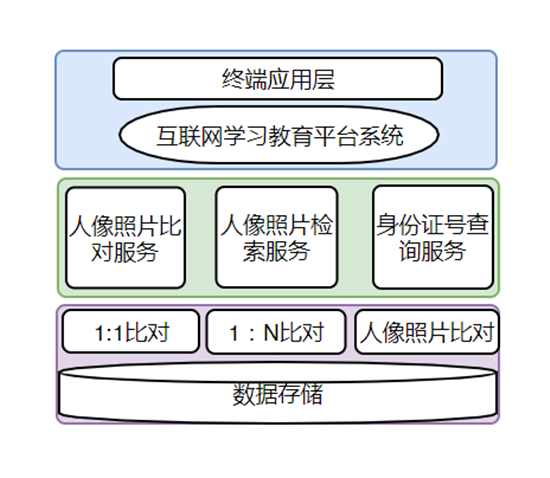 C:UserslenovoDesktop新建文件夹新建文件夹新建文件夹 (284)图片6.png