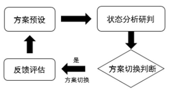 C:UserslenovoDesktop新建文件夹新建文件夹新建文件夹 (289)图片9.png