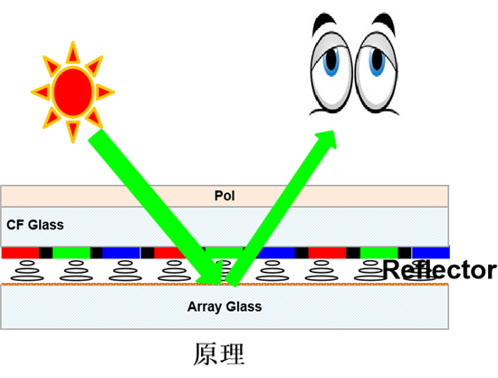 C:UserslenovoDesktop\u65b0建文件夹\u65b0建文件夹\u65b0建文件夹 (293)\u56fe片6.png
