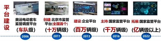 C:UserslenovoDesktop\u65b0建文件夹\u65b0建文件夹\u65b0建文件夹 (345)\u56fe片2.png