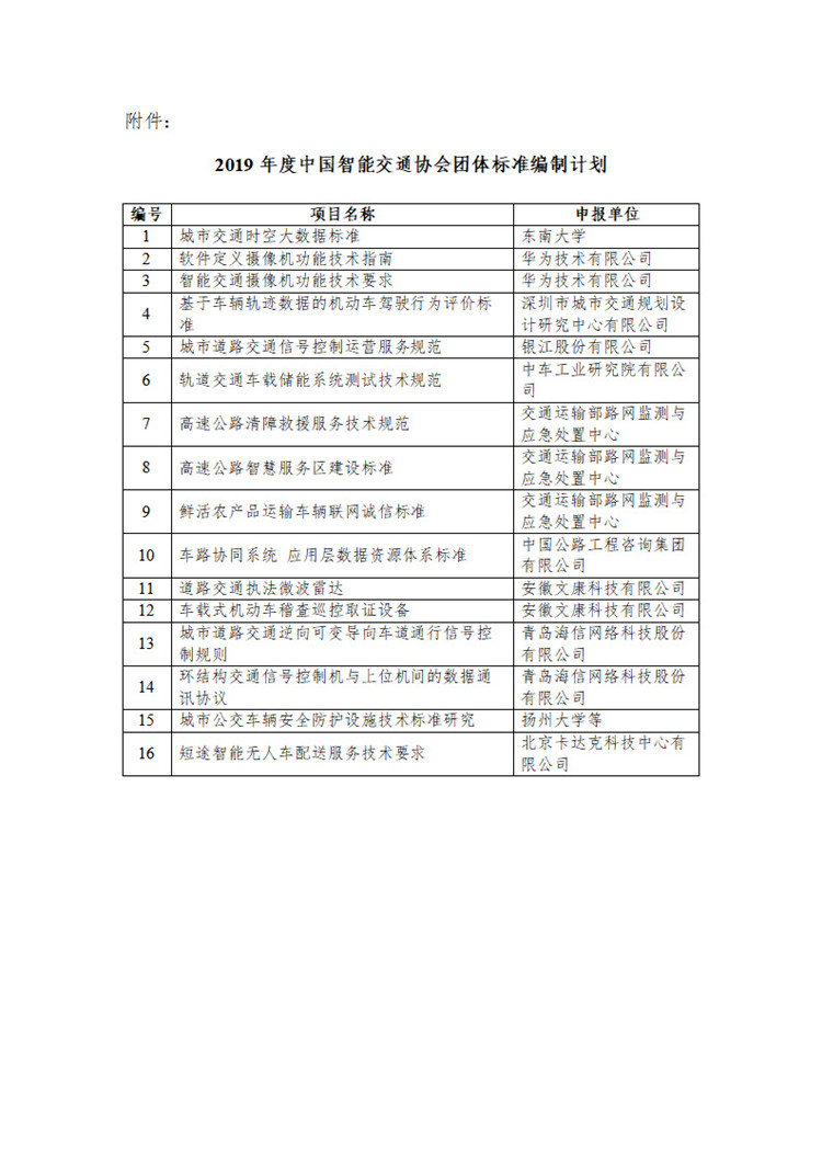关于开展2019年度中国智能交通协会团体标准编制工作的通知_页面_2.jpg