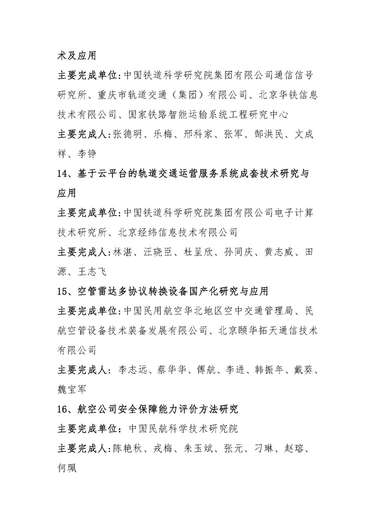 2020年度中国智能交通协会科学技术奖获奖项目公告_页面_11.jpg