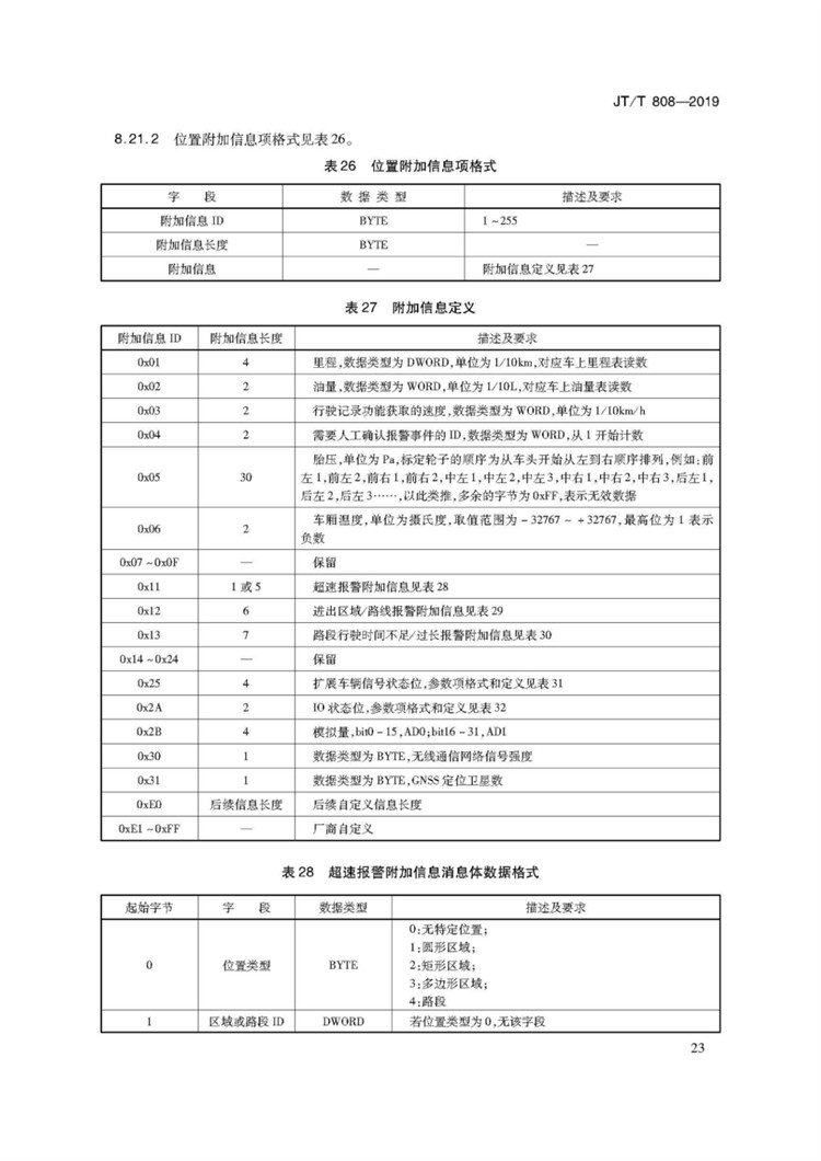1_页面_27.jpg