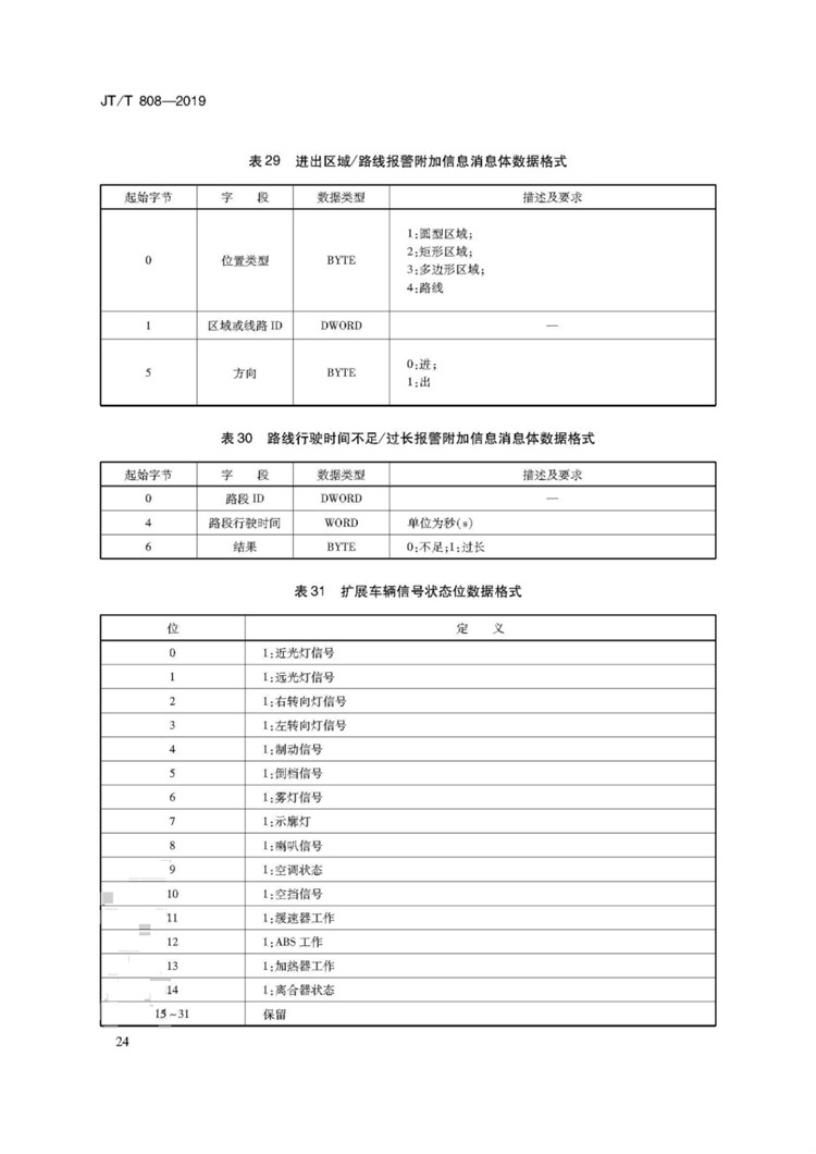1_页面_28.jpg