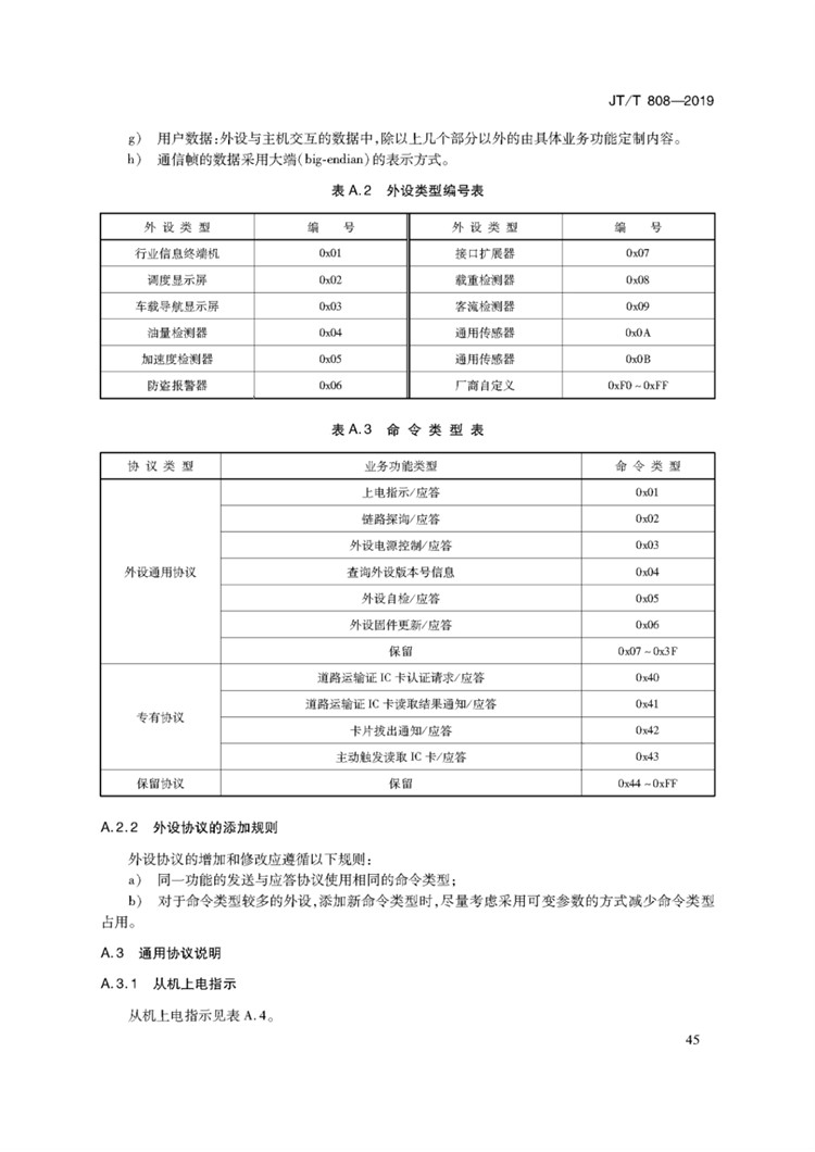 1_页面_49.jpg
