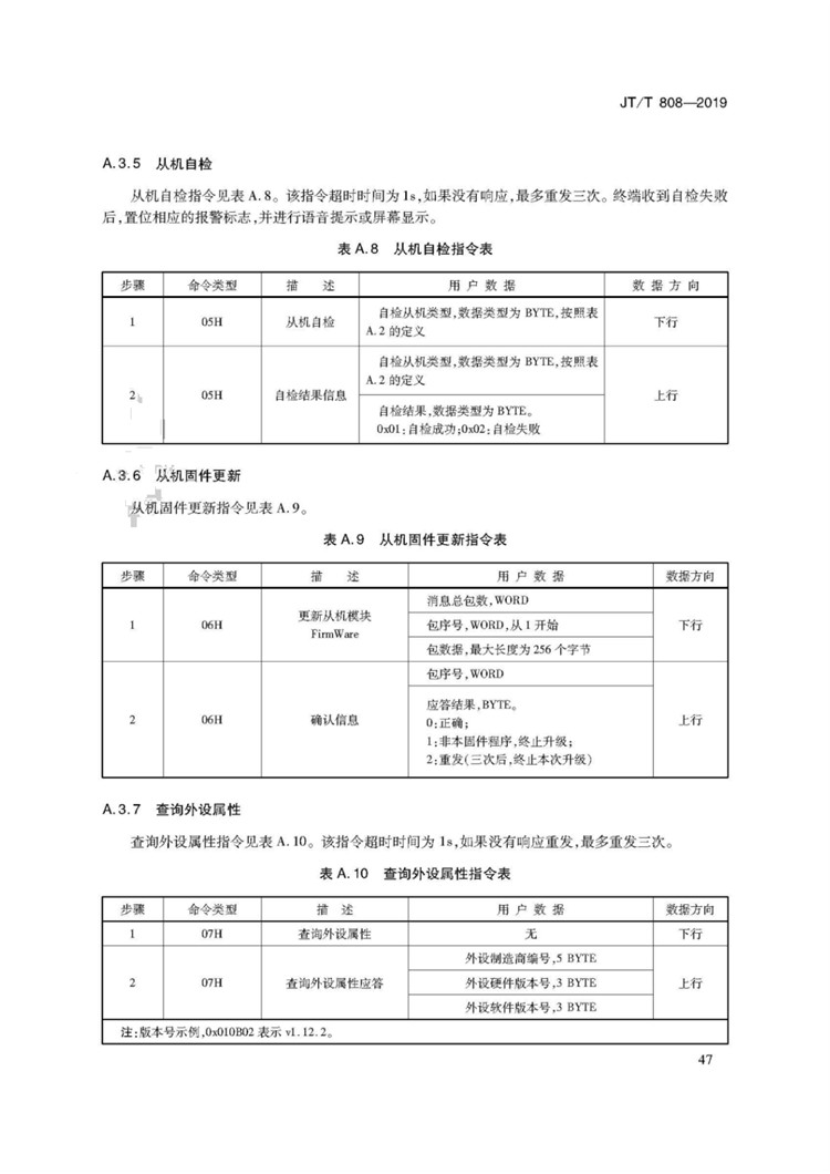 1_页面_51.jpg