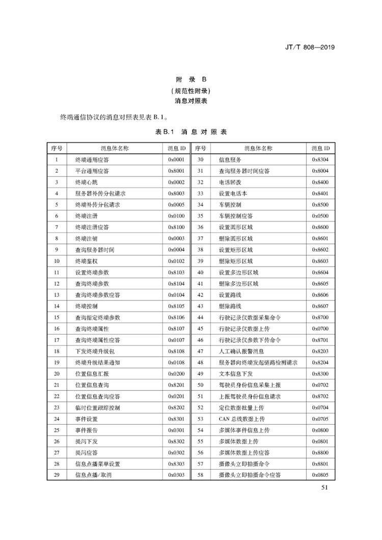 1_页面_55.jpg