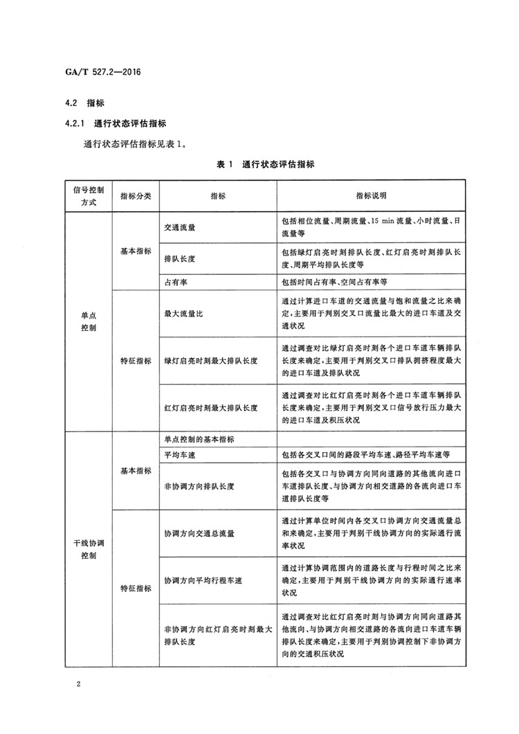 C:UserslenovoDesktop\u65b0建文件夹\u65b0建文件夹\u65b0建文件夹 (177)\u65b0建文件夹\u3010行业标准】0323 _页面_05.jpg
