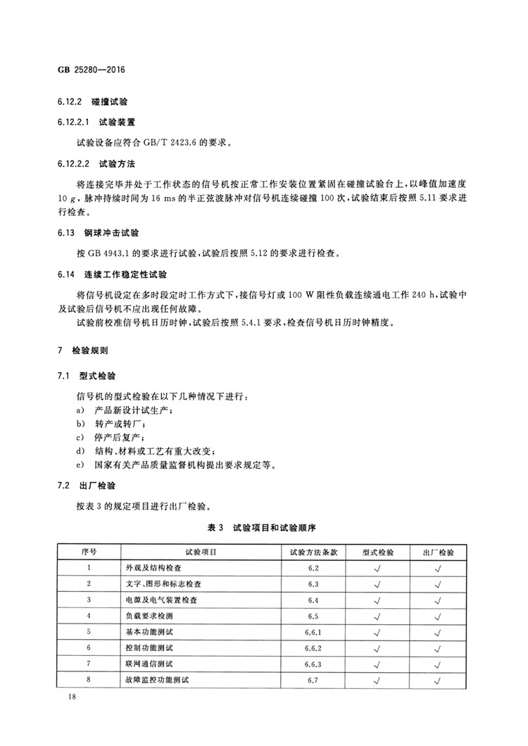 C:UserslenovoDesktop\u65b0建文件夹\u65b0建文件夹\u65b0建文件夹 (194)\u65b0建文件夹\u3010行业标准】 道路交通信号控制机_页面_23.jpg
