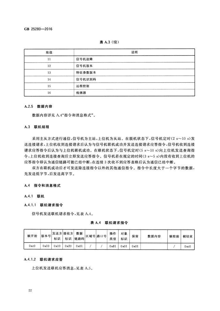 C:UserslenovoDesktop\u65b0建文件夹\u65b0建文件夹\u65b0建文件夹 (194)\u65b0建文件夹\u3010行业标准】 道路交通信号控制机_页面_27.jpg