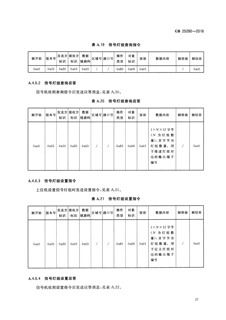 C:UserslenovoDesktop\u65b0建文件夹\u65b0建文件夹\u65b0建文件夹 (194)\u65b0建文件夹\u3010行业标准】 道路交通信号控制机_页面_32.jpg