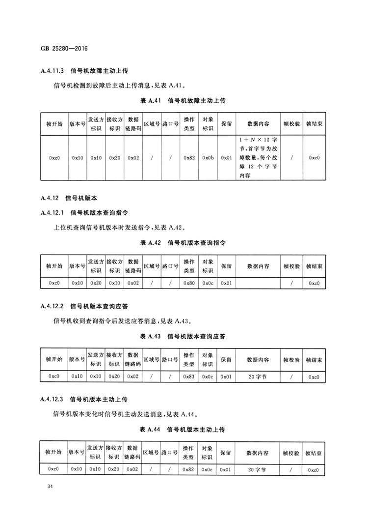 C:UserslenovoDesktop\u65b0建文件夹\u65b0建文件夹\u65b0建文件夹 (194)\u65b0建文件夹\u3010行业标准】 道路交通信号控制机_页面_39.jpg