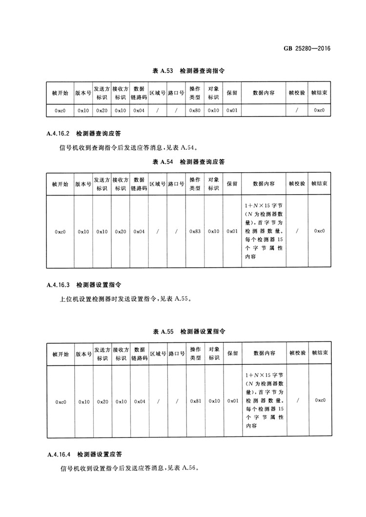 C:UserslenovoDesktop\u65b0建文件夹\u65b0建文件夹\u65b0建文件夹 (194)\u65b0建文件夹\u3010行业标准】 道路交通信号控制机_页面_42.jpg