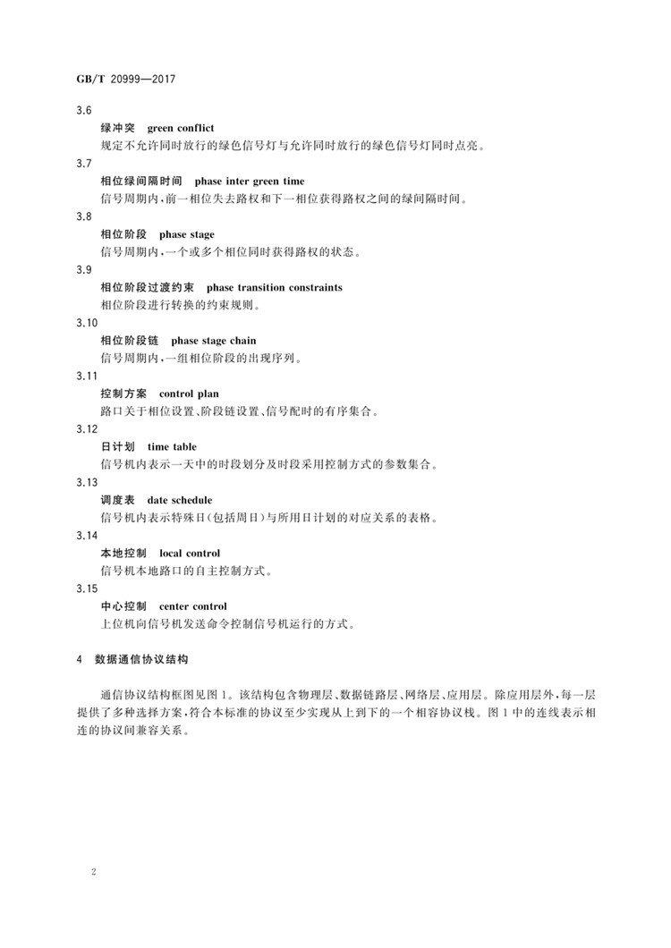 C:UserslenovoDesktop\u65b0建文件夹\u65b0建文件夹\u65b0建文件夹 (196)\u65b0建文件夹\u3010行业标准】交通信号控制机与上位机间的数据通信协议_页面_06.jpg