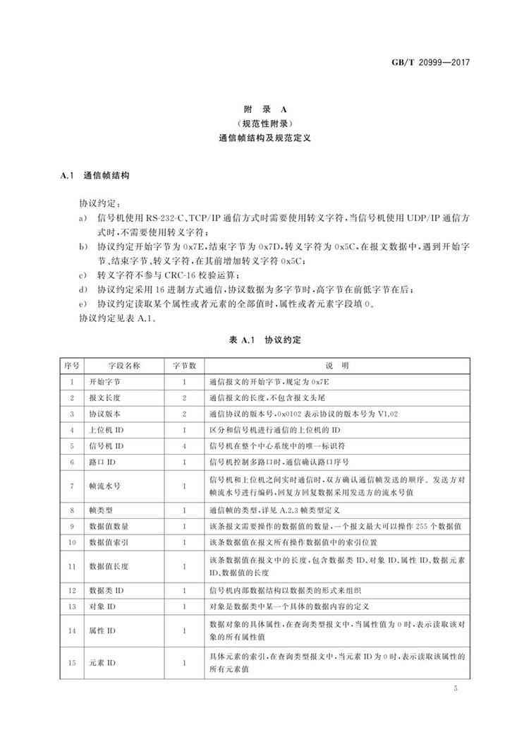 C:UserslenovoDesktop\u65b0建文件夹\u65b0建文件夹\u65b0建文件夹 (196)\u65b0建文件夹\u3010行业标准】交通信号控制机与上位机间的数据通信协议_页面_09.jpg