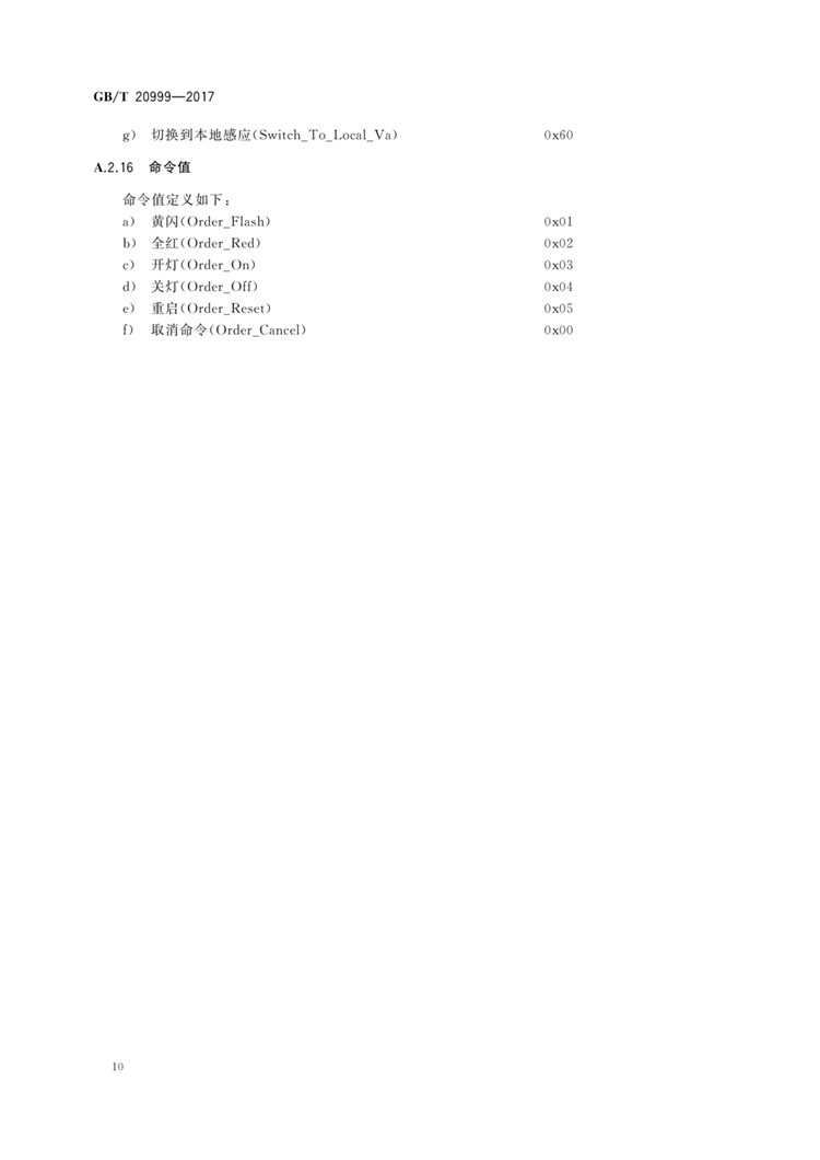 C:UserslenovoDesktop\u65b0建文件夹\u65b0建文件夹\u65b0建文件夹 (196)\u65b0建文件夹\u3010行业标准】交通信号控制机与上位机间的数据通信协议_页面_14.jpg