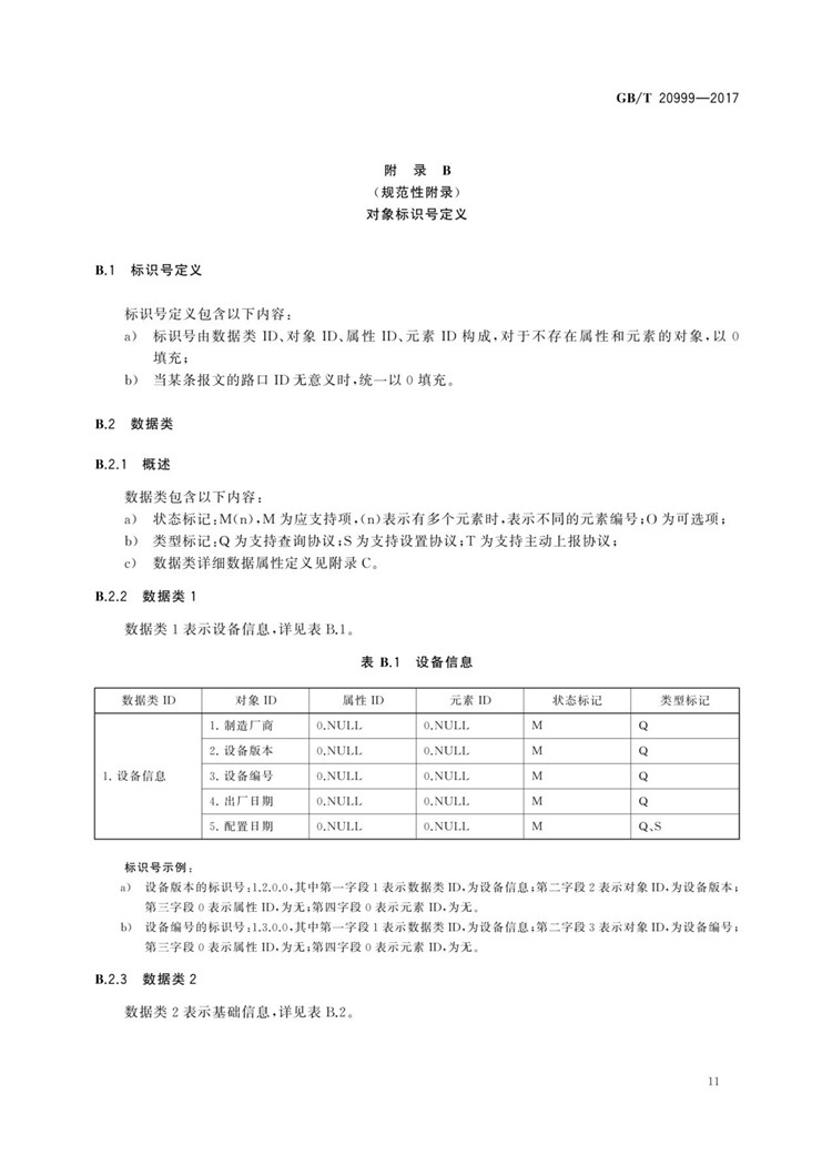 C:UserslenovoDesktop\u65b0建文件夹\u65b0建文件夹\u65b0建文件夹 (196)\u65b0建文件夹\u3010行业标准】交通信号控制机与上位机间的数据通信协议_页面_15.jpg