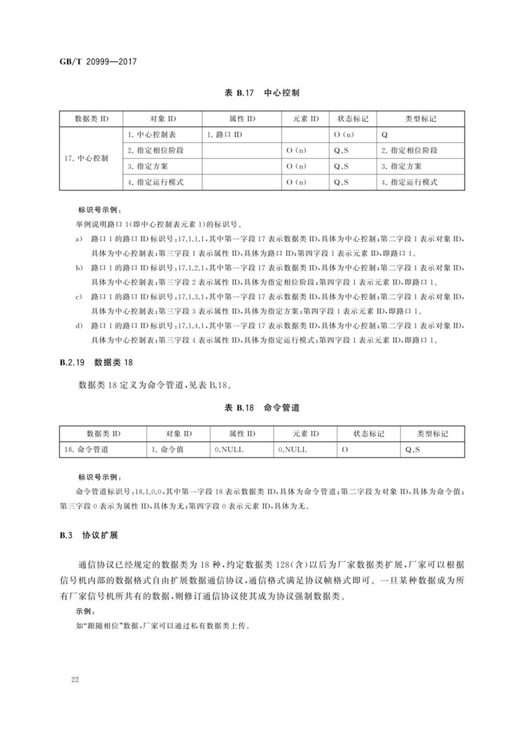 C:UserslenovoDesktop\u65b0建文件夹\u65b0建文件夹\u65b0建文件夹 (196)\u65b0建文件夹\u3010行业标准】交通信号控制机与上位机间的数据通信协议_页面_26.jpg