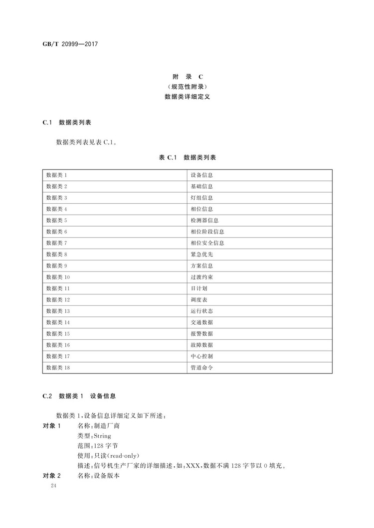 C:UserslenovoDesktop\u65b0建文件夹\u65b0建文件夹\u65b0建文件夹 (196)\u65b0建文件夹\u3010行业标准】交通信号控制机与上位机间的数据通信协议_页面_28.jpg