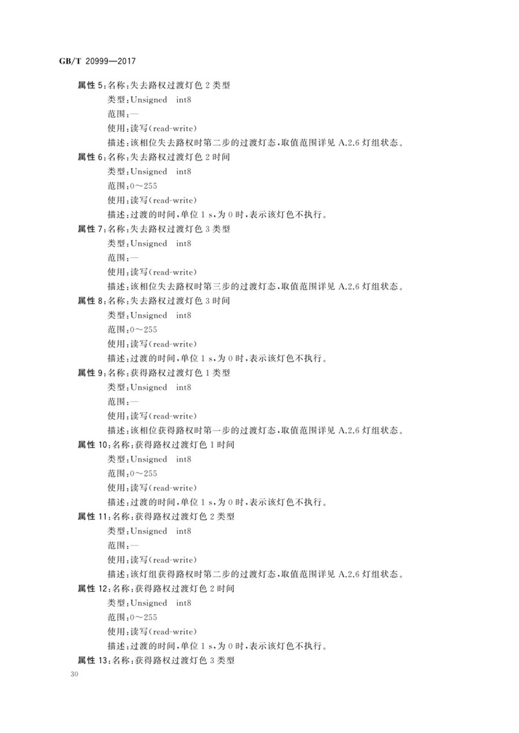 C:UserslenovoDesktop\u65b0建文件夹\u65b0建文件夹\u65b0建文件夹 (196)\u65b0建文件夹\u3010行业标准】交通信号控制机与上位机间的数据通信协议_页面_34.jpg