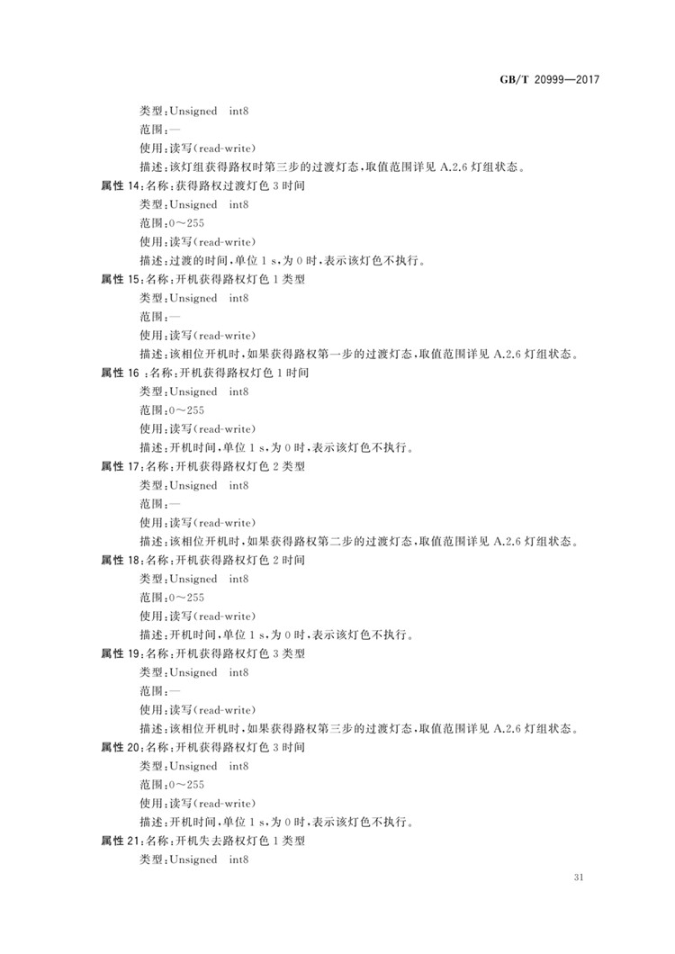 C:UserslenovoDesktop\u65b0建文件夹\u65b0建文件夹\u65b0建文件夹 (196)\u65b0建文件夹\u3010行业标准】交通信号控制机与上位机间的数据通信协议_页面_35.jpg