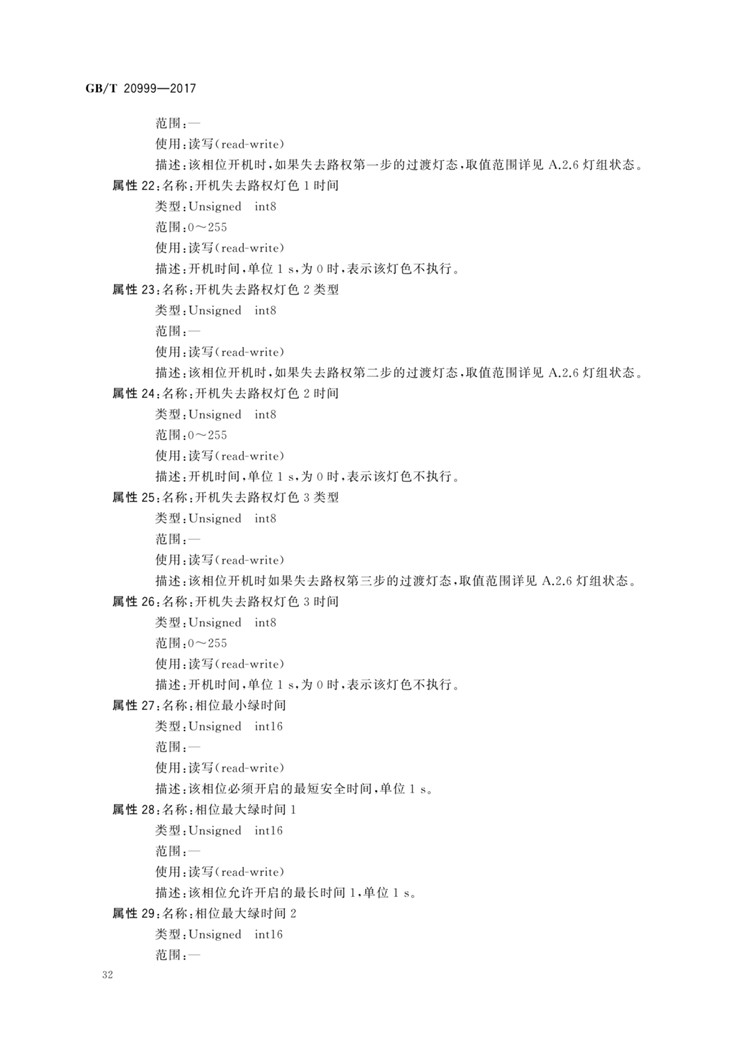 C:UserslenovoDesktop\u65b0建文件夹\u65b0建文件夹\u65b0建文件夹 (196)\u65b0建文件夹\u3010行业标准】交通信号控制机与上位机间的数据通信协议_页面_36.jpg