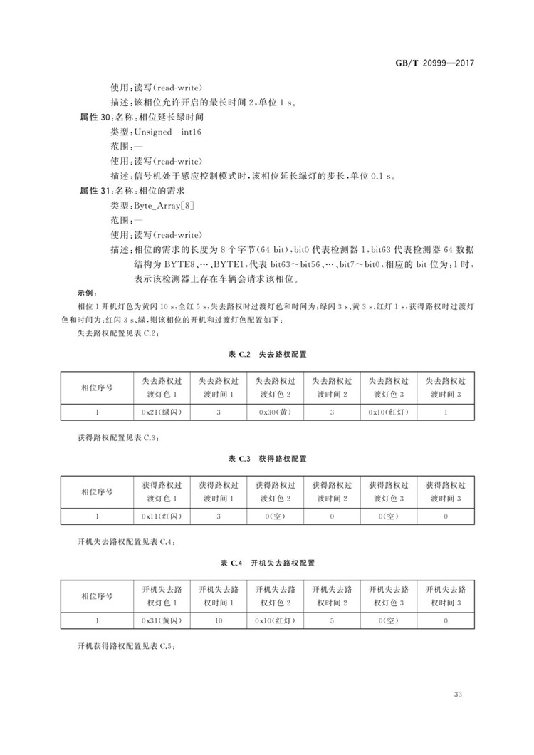 C:UserslenovoDesktop\u65b0建文件夹\u65b0建文件夹\u65b0建文件夹 (196)\u65b0建文件夹\u3010行业标准】交通信号控制机与上位机间的数据通信协议_页面_37.jpg