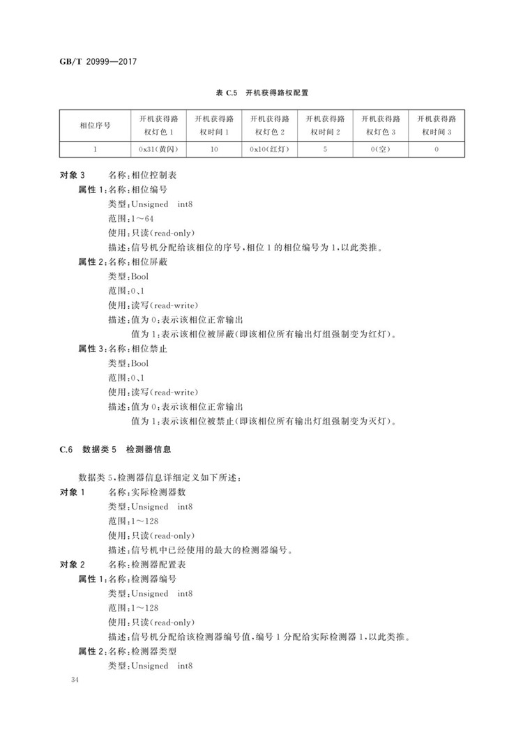 C:UserslenovoDesktop\u65b0建文件夹\u65b0建文件夹\u65b0建文件夹 (196)\u65b0建文件夹\u3010行业标准】交通信号控制机与上位机间的数据通信协议_页面_38.jpg