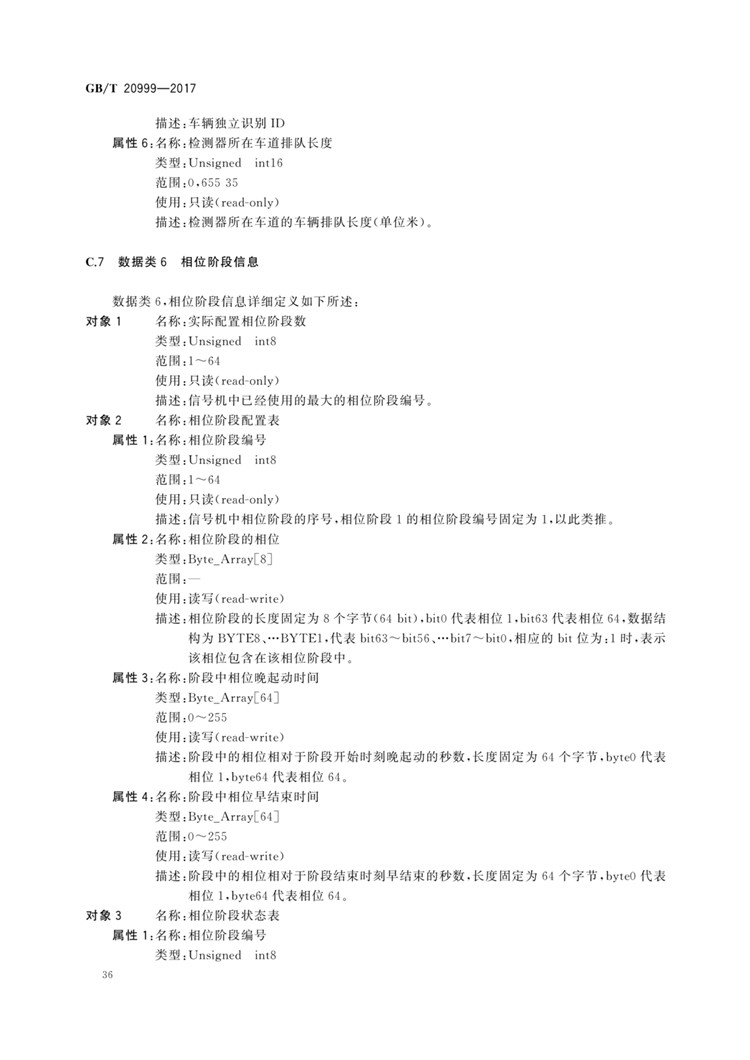 C:UserslenovoDesktop\u65b0建文件夹\u65b0建文件夹\u65b0建文件夹 (196)\u65b0建文件夹\u3010行业标准】交通信号控制机与上位机间的数据通信协议_页面_40.jpg