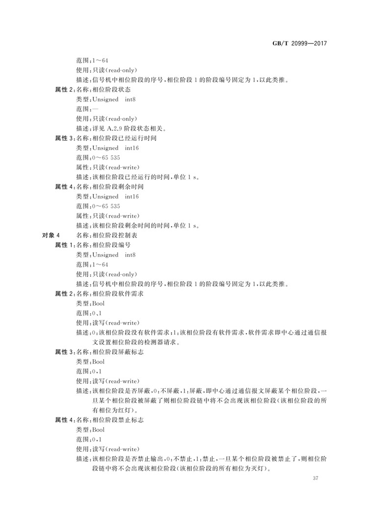 C:UserslenovoDesktop\u65b0建文件夹\u65b0建文件夹\u65b0建文件夹 (196)\u65b0建文件夹\u3010行业标准】交通信号控制机与上位机间的数据通信协议_页面_41.jpg