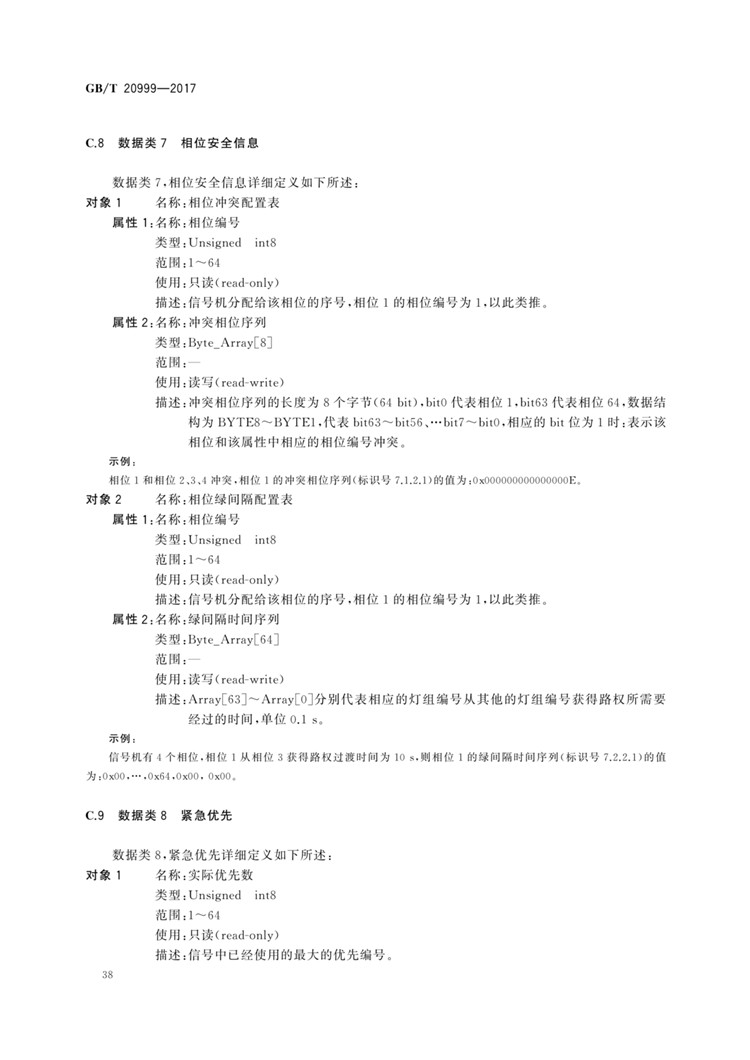 C:UserslenovoDesktop\u65b0建文件夹\u65b0建文件夹\u65b0建文件夹 (196)\u65b0建文件夹\u3010行业标准】交通信号控制机与上位机间的数据通信协议_页面_42.jpg