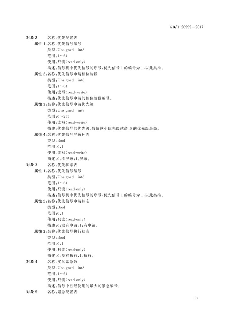 C:UserslenovoDesktop\u65b0建文件夹\u65b0建文件夹\u65b0建文件夹 (196)\u65b0建文件夹\u3010行业标准】交通信号控制机与上位机间的数据通信协议_页面_43.jpg