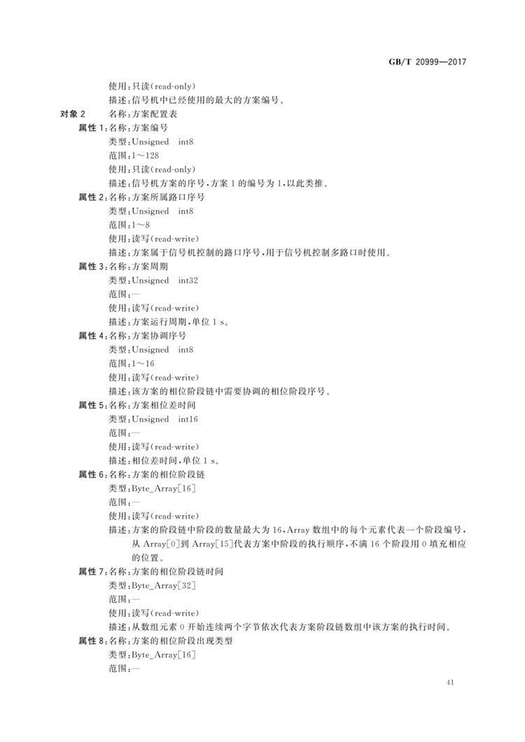 C:UserslenovoDesktop\u65b0建文件夹\u65b0建文件夹\u65b0建文件夹 (196)\u65b0建文件夹\u3010行业标准】交通信号控制机与上位机间的数据通信协议_页面_45.jpg