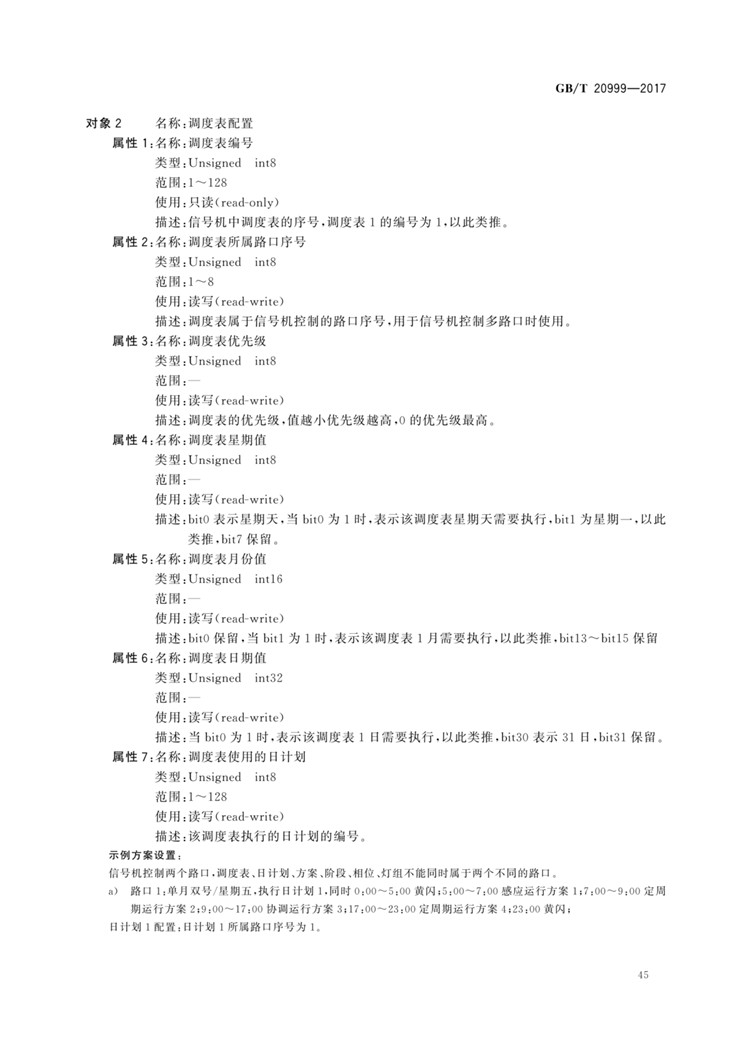 C:UserslenovoDesktop\u65b0建文件夹\u65b0建文件夹\u65b0建文件夹 (196)\u65b0建文件夹\u3010行业标准】交通信号控制机与上位机间的数据通信协议_页面_49.jpg