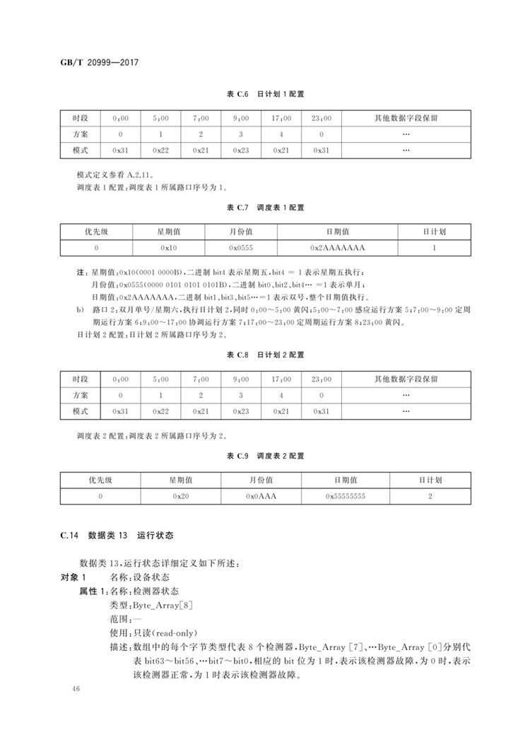 C:UserslenovoDesktop\u65b0建文件夹\u65b0建文件夹\u65b0建文件夹 (196)\u65b0建文件夹\u3010行业标准】交通信号控制机与上位机间的数据通信协议_页面_50.jpg