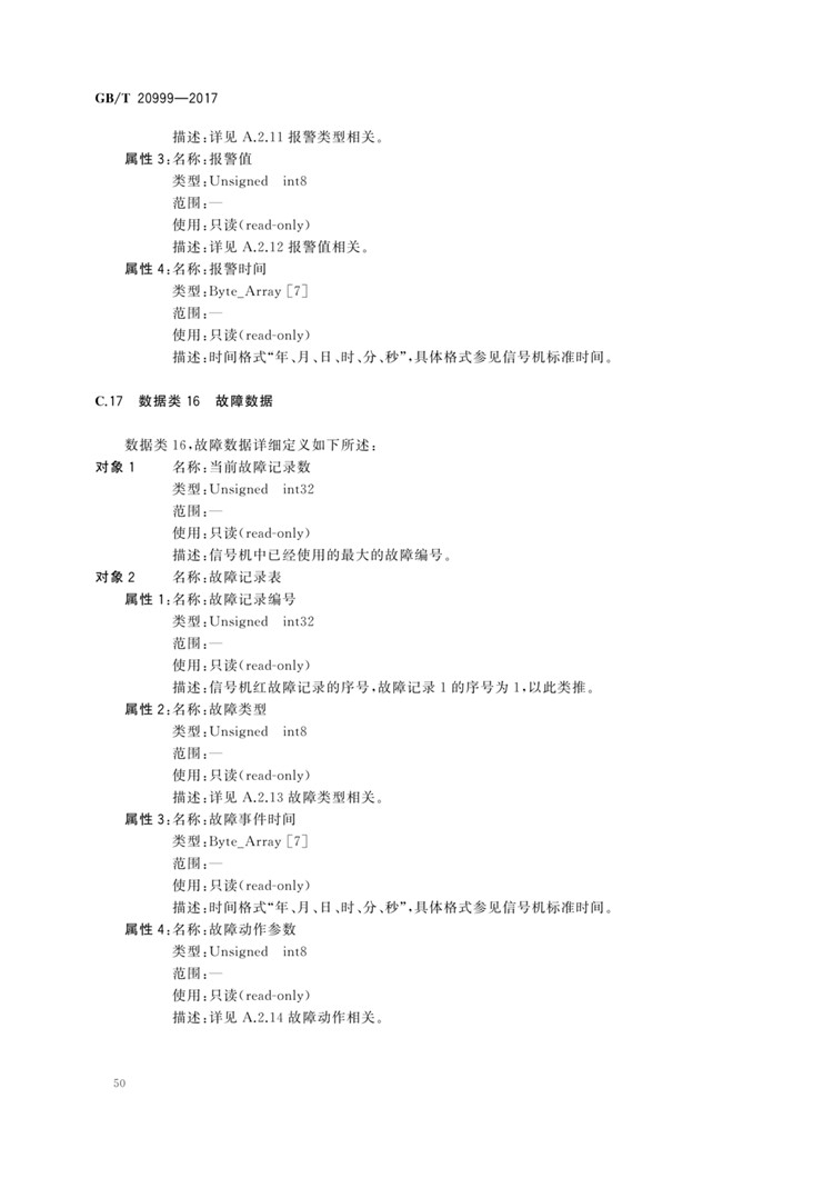 C:UserslenovoDesktop\u65b0建文件夹\u65b0建文件夹\u65b0建文件夹 (196)\u65b0建文件夹\u3010行业标准】交通信号控制机与上位机间的数据通信协议_页面_54.jpg