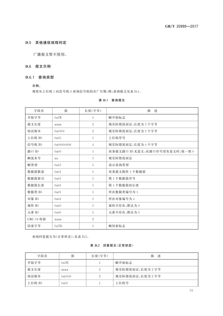 C:UserslenovoDesktop\u65b0建文件夹\u65b0建文件夹\u65b0建文件夹 (196)\u65b0建文件夹\u3010行业标准】交通信号控制机与上位机间的数据通信协议_页面_57.jpg