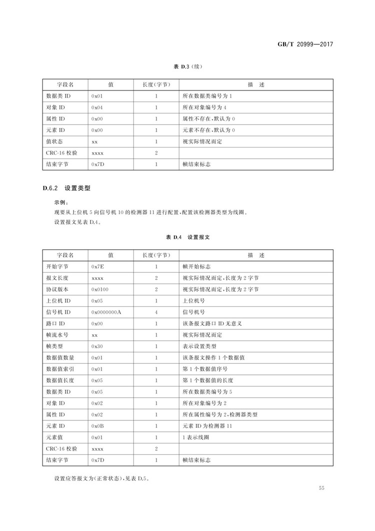 C:UserslenovoDesktop\u65b0建文件夹\u65b0建文件夹\u65b0建文件夹 (196)\u65b0建文件夹\u3010行业标准】交通信号控制机与上位机间的数据通信协议_页面_59.jpg