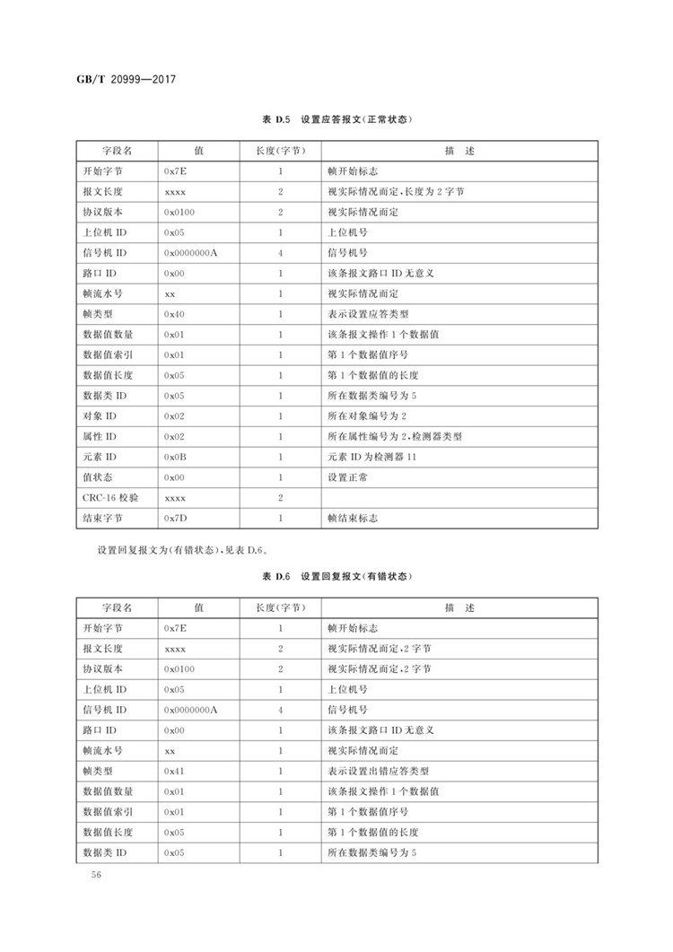 C:UserslenovoDesktop\u65b0建文件夹\u65b0建文件夹\u65b0建文件夹 (196)\u65b0建文件夹\u3010行业标准】交通信号控制机与上位机间的数据通信协议_页面_60.jpg
