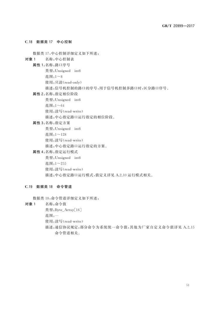 C:UserslenovoDesktop\u65b0建文件夹\u65b0建文件夹\u65b0建文件夹 (196)\u65b0建文件夹\u3010行业标准】交通信号控制机与上位机间的数据通信协议_页面_55.jpg