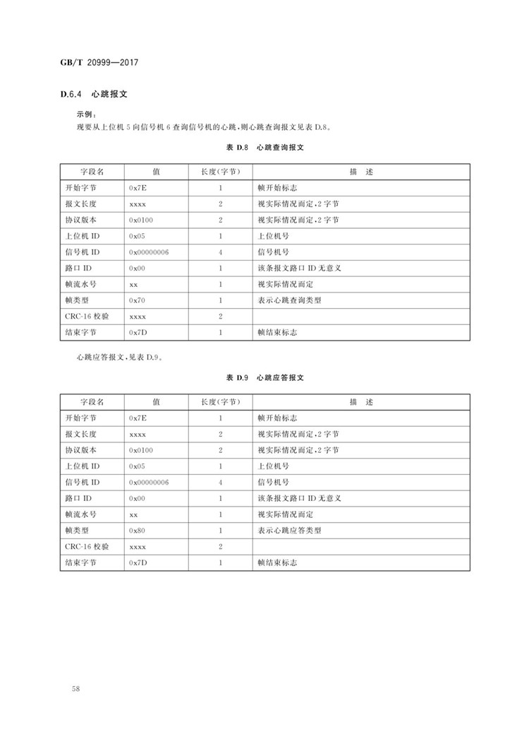 C:UserslenovoDesktop\u65b0建文件夹\u65b0建文件夹\u65b0建文件夹 (196)\u65b0建文件夹\u3010行业标准】交通信号控制机与上位机间的数据通信协议_页面_62.jpg