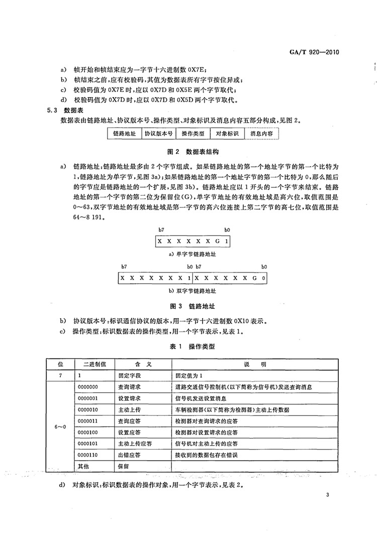 C:UserslenovoDesktop\u65b0建文件夹\u65b0建文件夹\u65b0建文件夹 (198)\u65b0建文件夹\u3010行业标准】 道路交通信号控制机与车辆检测器间的通信协议_页面_06.jpg