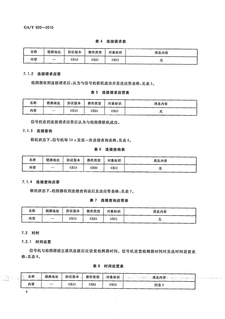 C:UserslenovoDesktop\u65b0建文件夹\u65b0建文件夹\u65b0建文件夹 (198)\u65b0建文件夹\u3010行业标准】 道路交通信号控制机与车辆检测器间的通信协议_页面_09.jpg