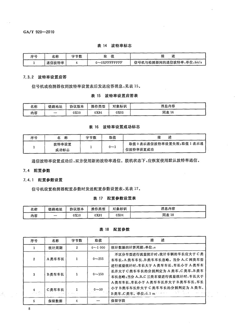 C:UserslenovoDesktop\u65b0建文件夹\u65b0建文件夹\u65b0建文件夹 (198)\u65b0建文件夹\u3010行业标准】 道路交通信号控制机与车辆检测器间的通信协议_页面_11.jpg