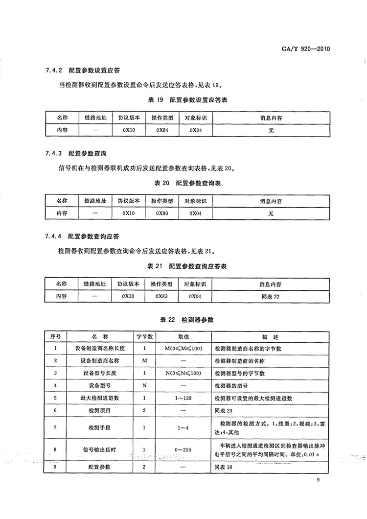 C:UserslenovoDesktop\u65b0建文件夹\u65b0建文件夹\u65b0建文件夹 (198)\u65b0建文件夹\u3010行业标准】 道路交通信号控制机与车辆检测器间的通信协议_页面_12.jpg