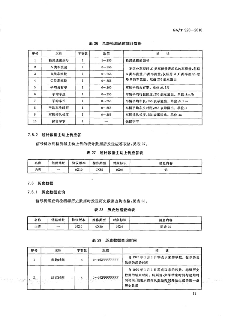C:UserslenovoDesktop\u65b0建文件夹\u65b0建文件夹\u65b0建文件夹 (198)\u65b0建文件夹\u3010行业标准】 道路交通信号控制机与车辆检测器间的通信协议_页面_14.jpg