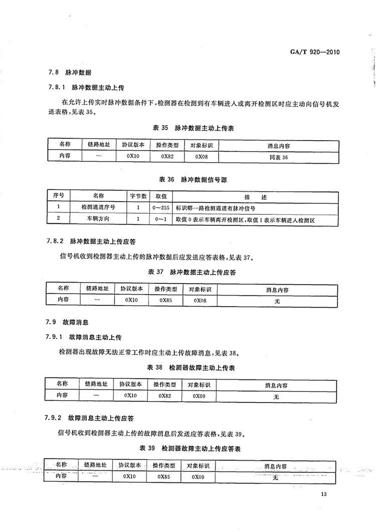 C:UserslenovoDesktop\u65b0建文件夹\u65b0建文件夹\u65b0建文件夹 (198)\u65b0建文件夹\u3010行业标准】 道路交通信号控制机与车辆检测器间的通信协议_页面_16.jpg