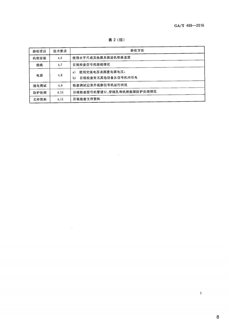 C:UserslenovoDesktop\u65b0建文件夹\u65b0建文件夹\u65b0建文件夹 (202)\u65b0建文件夹\u3010行业标准】道路交通信号控制机安装规范_07.png