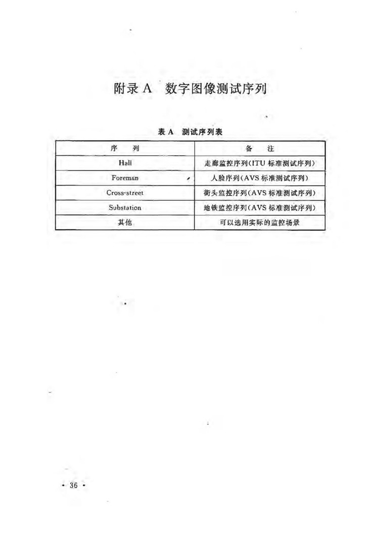 C:UserslenovoDesktop\u65b0建文件夹\u65b0建文件夹\u65b0建文件夹 (209)_页面_42.jpg